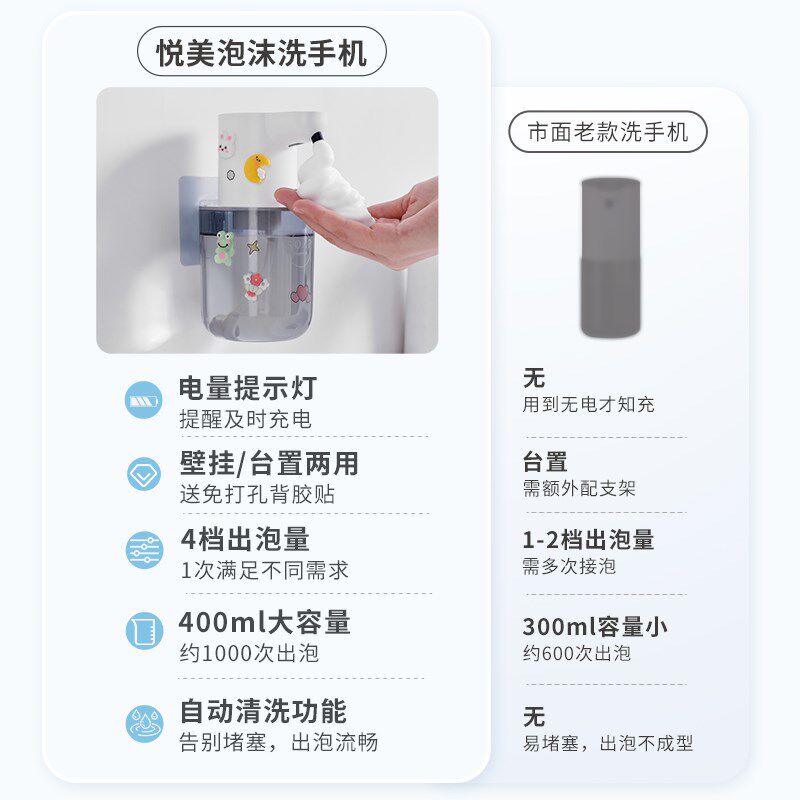 洗手液自动感应机器家用出泡沫洗手机智能电动儿童大容量皂液壁挂图片
