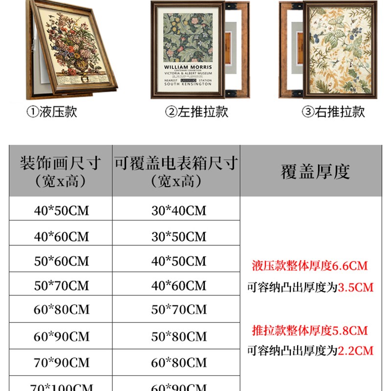 网红美式电表箱装饰画幸树款欧新式壁画遮挡福配电箱餐厅高档挂画