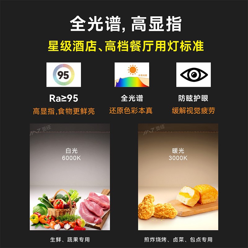 电三轮车专用可调光LED射灯条 防水夜市摆摊展示灯熟食柜照明