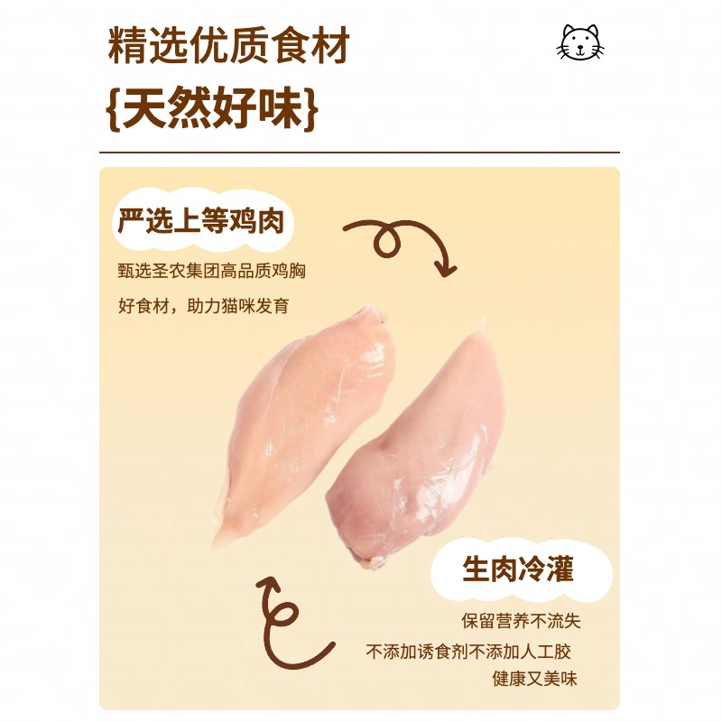 谁的餐盒系列全价主食猫草餐盒鸡肉猫草主食全年龄猫用