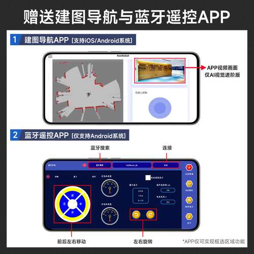 MicroROS机器人两轮自平衡ROS2小车AI视觉识别SLAM建图导航ESP32