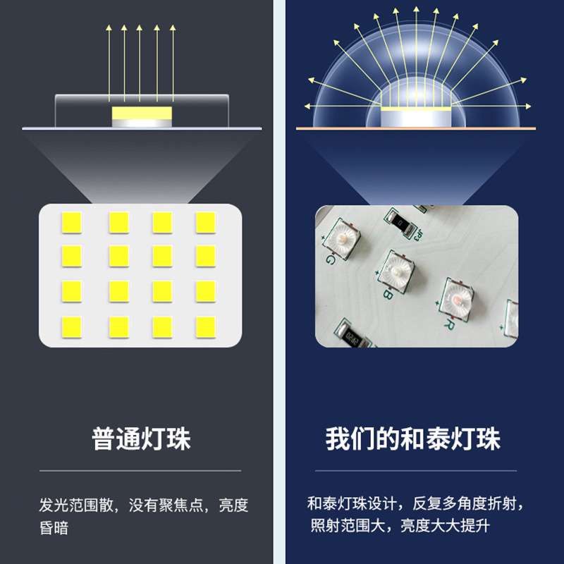 方形天镜护眼吸顶灯光源全色域光源灯板高显色LED吸顶灯灯具配件