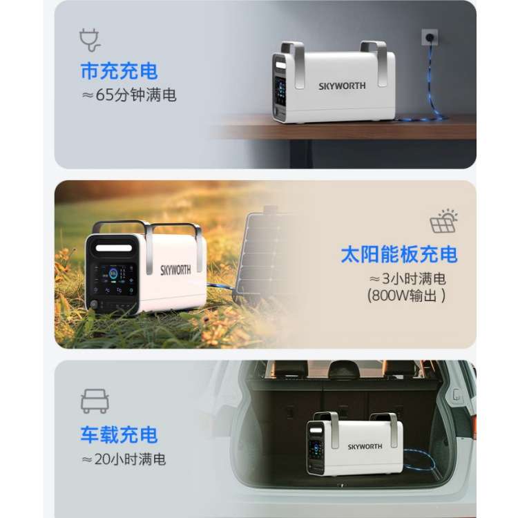 创维磷酸铁锂户外电源 220V 有UL认证U2400 Pro快充移动储能电池