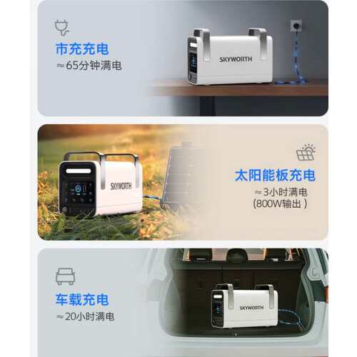 创维磷酸铁锂户外电源 220V 有UL认证U2400 Pro快充移动储能电池