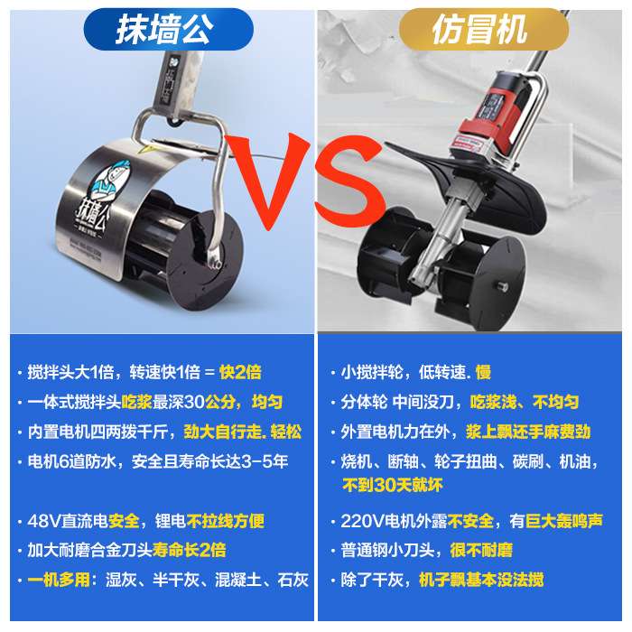 抹墙公无滚筒小型便携手持和灰拌灰搅拌机水泥砂浆混凝土搅拌器