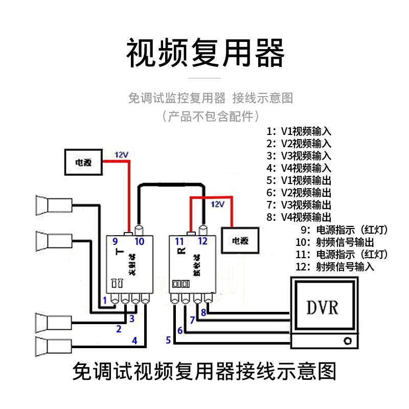 华联视 4路复用器监控视频多路叠加复合延长器同轴配件传输器模拟