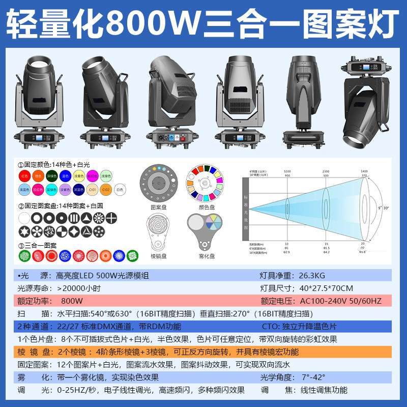 捷创轻量化800w三合一图案灯酒吧清吧光束灯高亮度舞台灯光