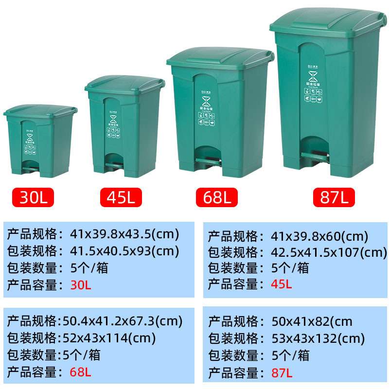 白云脚踏垃圾桶户外环卫物业脚踩带盖四色分类大号垃圾箱加厚耐用