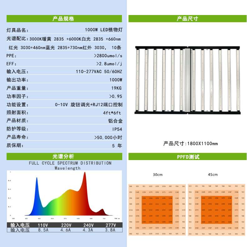 澳大利亚黑色LED植物补光灯大功率全光谱植物生长室内大棚植物灯