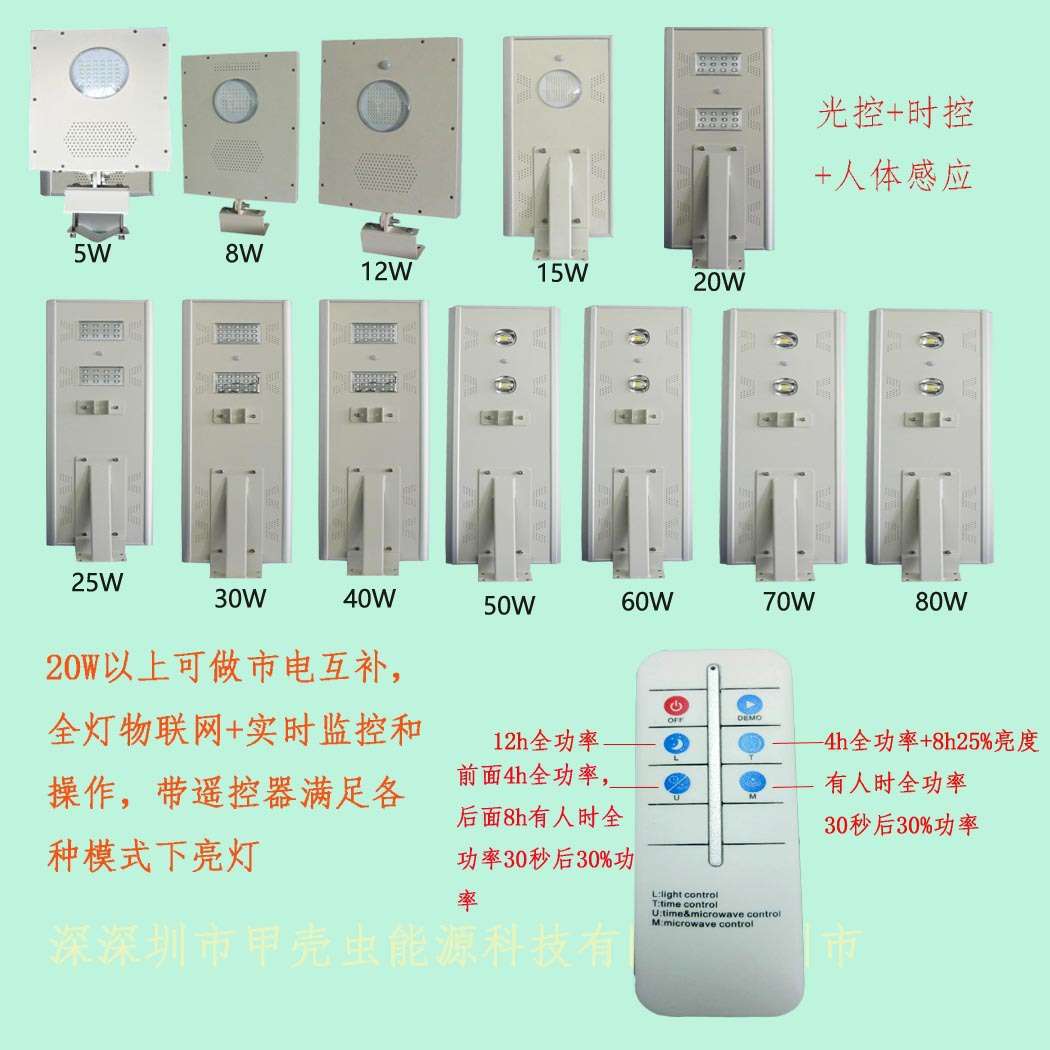 直销太阳能灯太阳能庭院灯户外led人体感应景观路灯太阳能照明灯