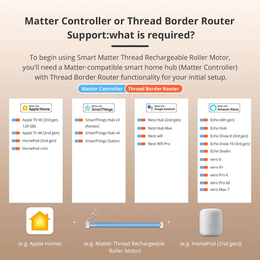 matter thread协议HomeKit直连25管状锂电内电充电窗帘卷帘电机