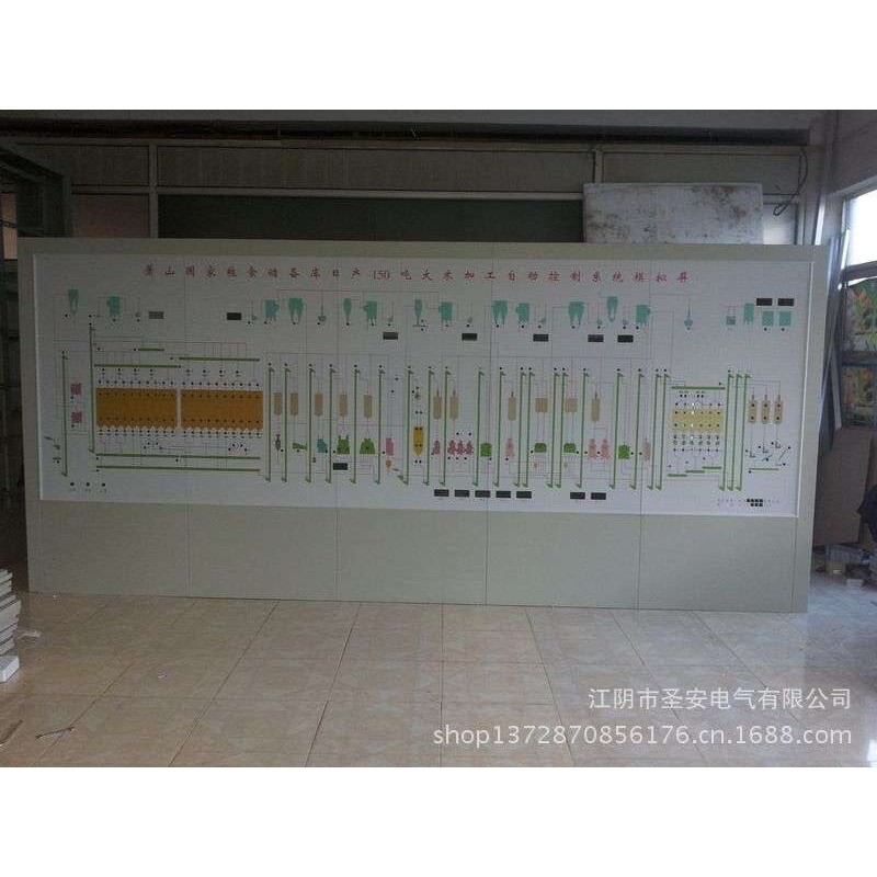 厂家直供提供粮油行业马赛克模拟屏流程屏监控屏智能电力控制屏