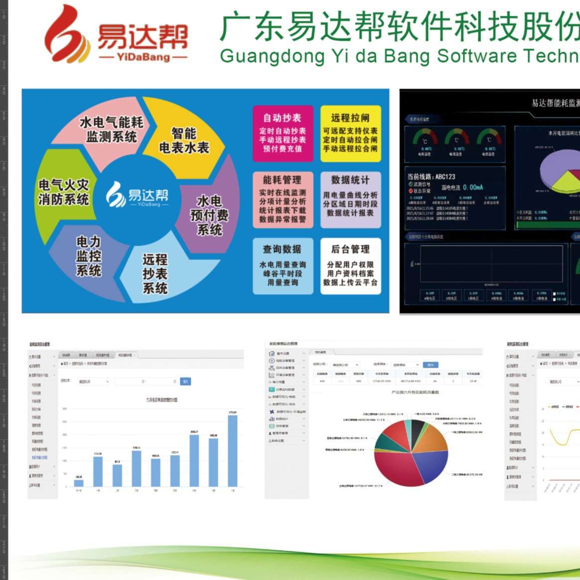 远程自动集抄能耗监测管理系统用电量监控水电表能源物联网水表