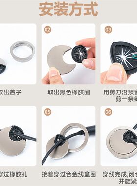 圆孔电脑桌面穿线孔盖透气孔洞网格装饰盖板开孔办公书桌过线盒扣