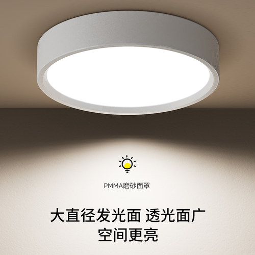 超薄明装筒灯圆形led小吸顶灯吊顶灯过道灯入户走廊客厅天花射灯