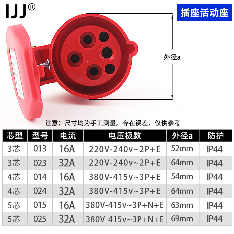 大功率63A125工业插头防水连接器航空插座公母插移动三芯四孔五孔