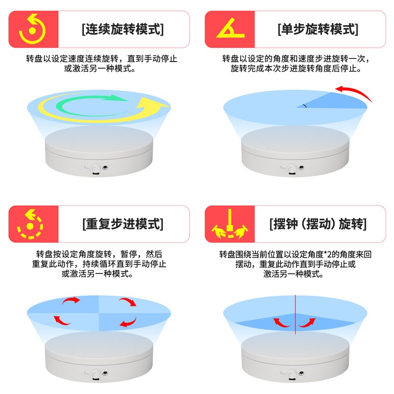 电动转盘充电遥控旋转展示台珠宝旋转展示架模型直播拍摄旋转底座