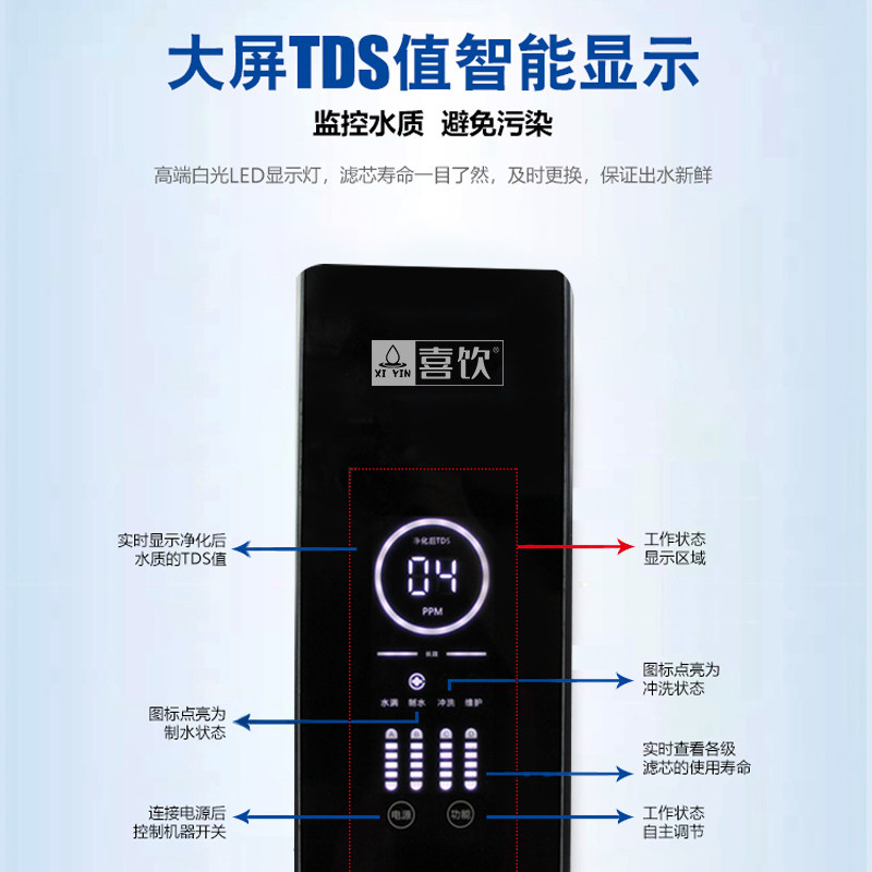 喜饮大通量600G净水器双出水通用滤芯直饮厨下家用反渗透纯水机