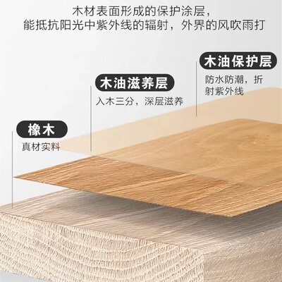 防腐木油户外耐候木蜡油透明色清漆木器漆天然桐油实木翻新木漆