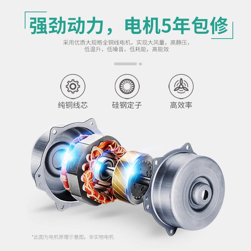 绿岛风排气扇600x600商用强力静低音排风扇工程吸顶管道式换气扇