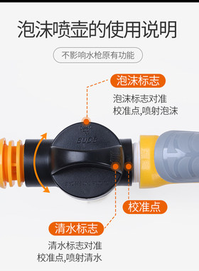 洗车水枪家用套装高压水抢车用刷车冲洗泡沫神器水管软管喷头工具