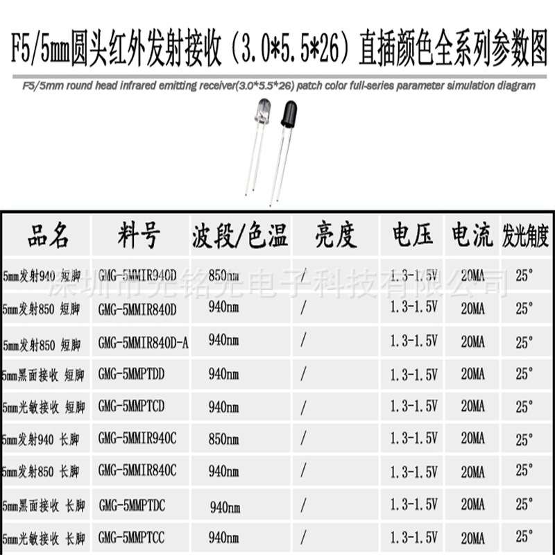现货供应 F5/5mm发射940 长脚LED发光二极管 红外发射透明灯珠