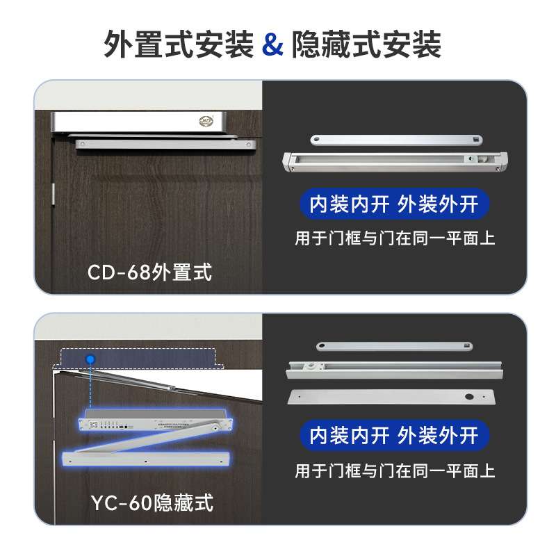 海达电动闭门器YC-60隐藏式自动开门机八字开门机隐形木门专用