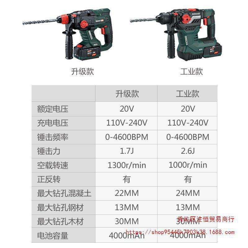 德硕无刷锂电电锤工业级无线手持式升级款铜芯电镐冲击钻充电锤钻