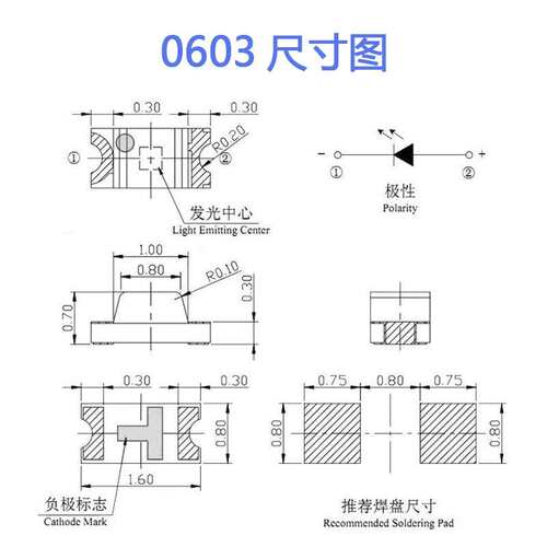 国星光电SMD LED 0603(1608)黄绿色黄绿灯4K/盘FC-DA1608HGK-572C
