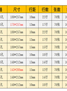 宽横线活页纸B56孔9孔宽条宽横线纸10mm20孔26孔宽行距厚纸替芯a5