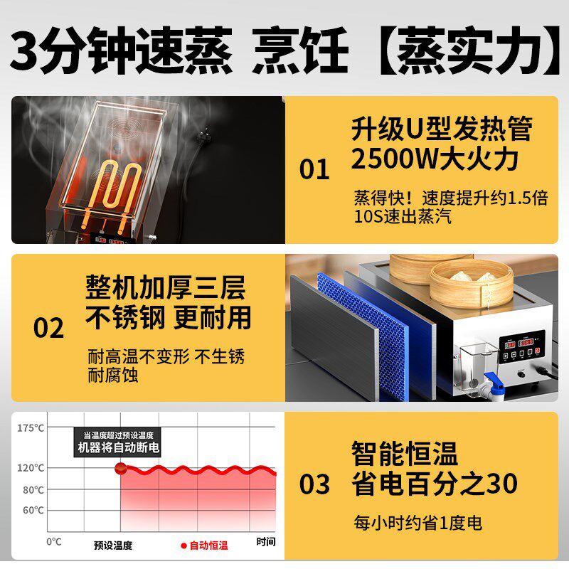 蒸包炉商用包子机小笼包蒸锅全自动商用早餐店设备两孔饺子蒸汽炉