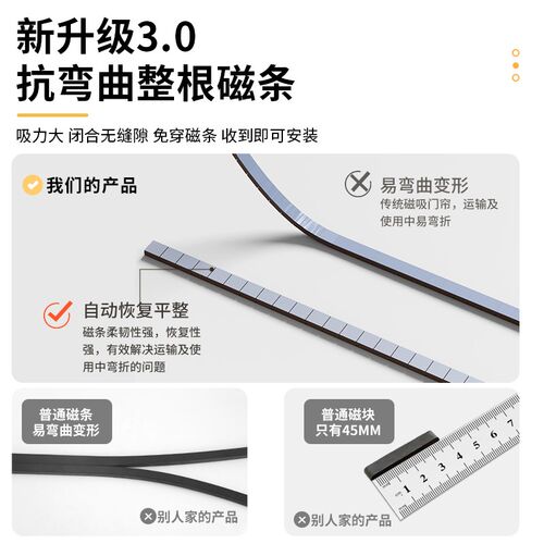夏季防蚊门帘新款高档磁性纱门家用隔断帘磁吸自粘免打孔磁性纱窗