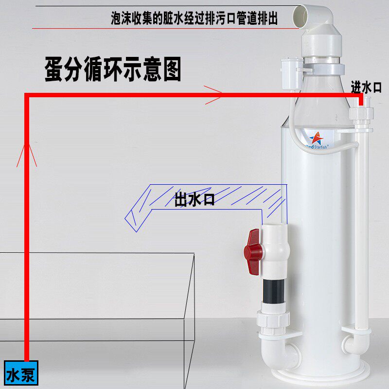 海鲜池自动净化蛋白质分离器海淡水外置蛋分器鱼缸过滤设备