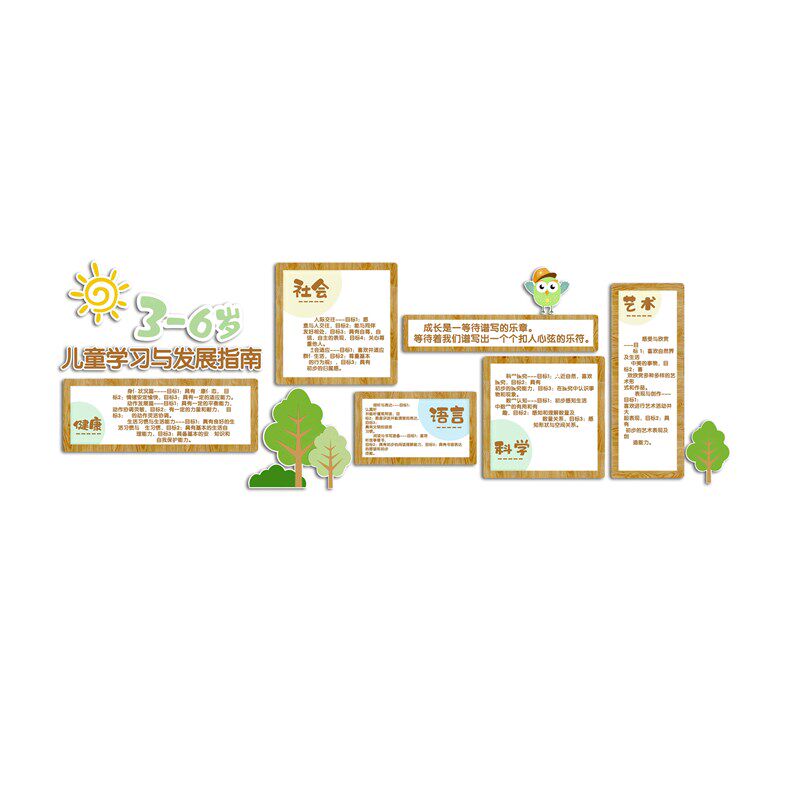 幼儿园文化墙 走廊环创装饰 3-6岁儿童发展指南