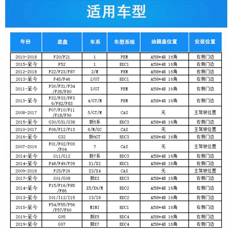 宝马无钥匙舒适进入1234567系ix3X1234567无损加装自动开上锁关窗