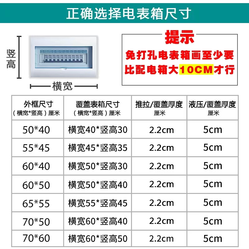 手绘电表箱装饰画配电箱肌理画简约北欧免打孔挂画电闸开关盒子画