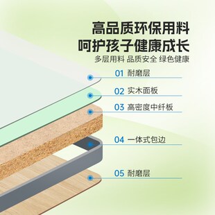 课桌椅桌面板台面板6040学校书桌座背面板中纤板桌面多层实木板