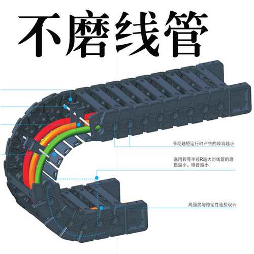 静音尼龙拖链JY42不磨线管电缆喷绘BOTHSIX线槽品质保证静音耐磨