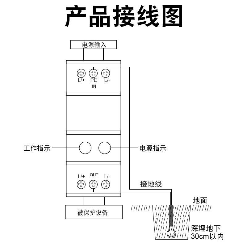 导轨式2P网络监控二合一信号防雷避雷浪涌保护RJ45避雷防雷保护器