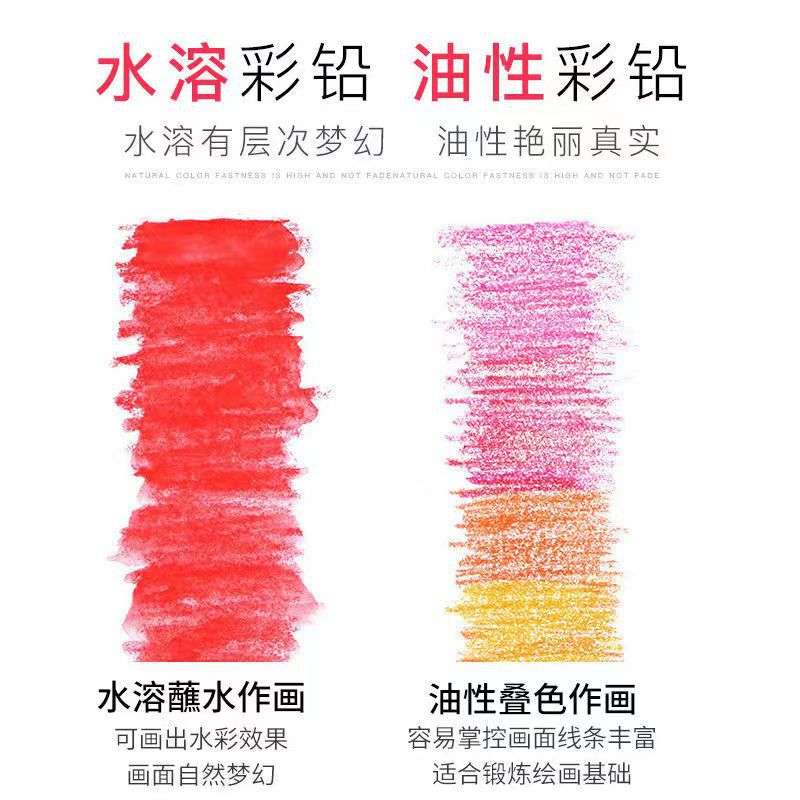 德国辉柏嘉48色 36色城堡油性彩色铅笔 72色涂色笔红盒彩色铅笔