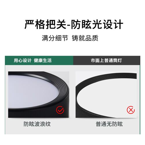 金色超薄led明装筒灯吸顶免开孔家用过道5W10W12W15W服装店天花灯