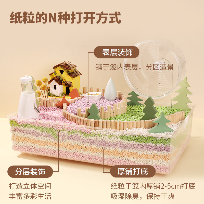 卡诺仓鼠木屑专用果吸水纸粒套餐金丝熊除臭无尘垫料夏季造景用品