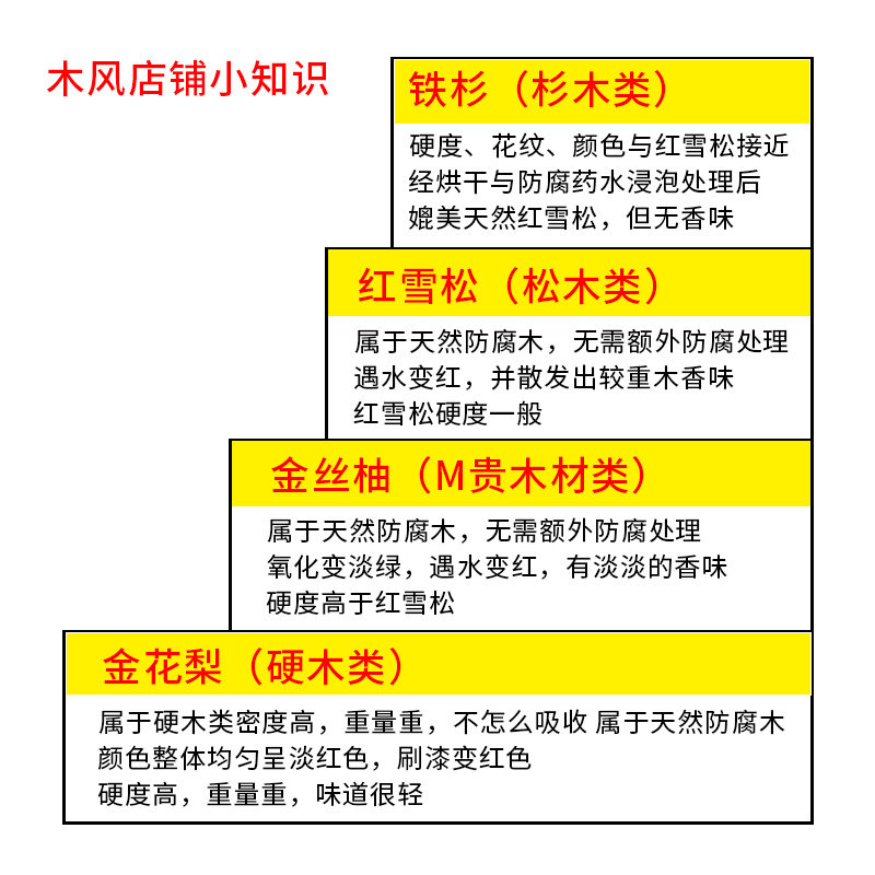 金丝柚浴室木踏板洗澡淋浴防滑垫卫生间防腐木垫子隔水地垫脚垫