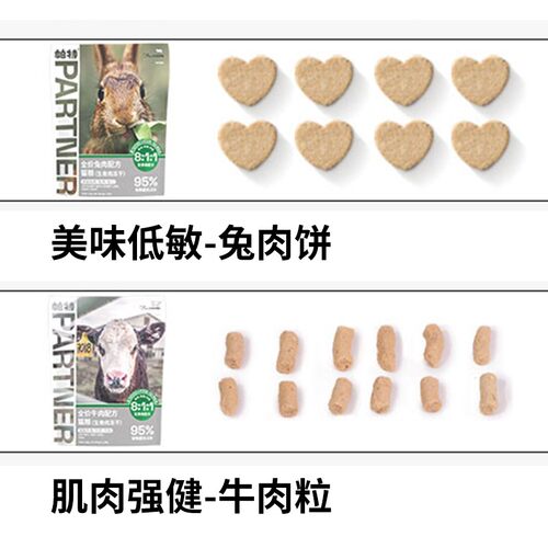 【旺财】帕特8:1:1全价新主食 冻干生骨肉饼 猫粮 主粮零食200g