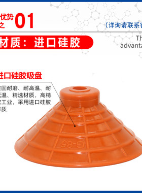 SQZ单层螺牙式强力吸盘SQZ-G25/35/45/55/65/75/85安装螺牙M10