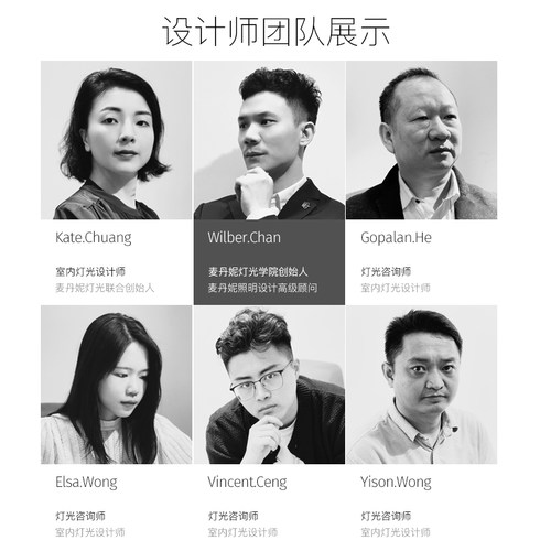 全屋灯光设计套装