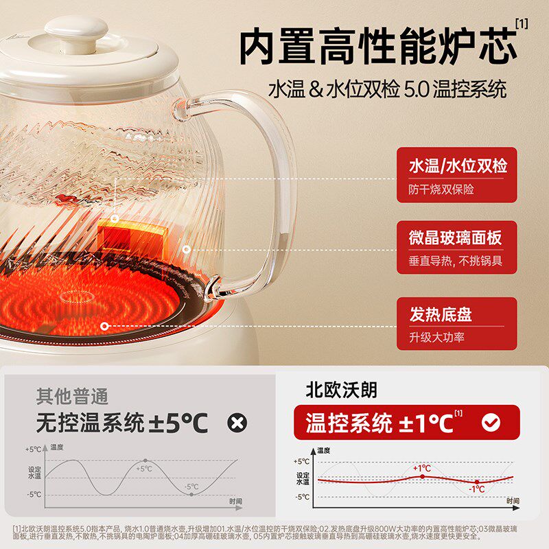 北欧沃朗全玻璃养生壶恒温家用多功能办公室小型花茶电陶炉煮茶器