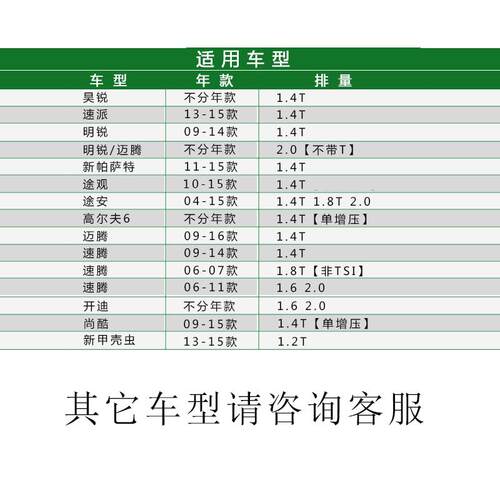 适配大众12 13 15款速腾帕萨特途安速派尚酷明锐空滤1.4t空气滤芯