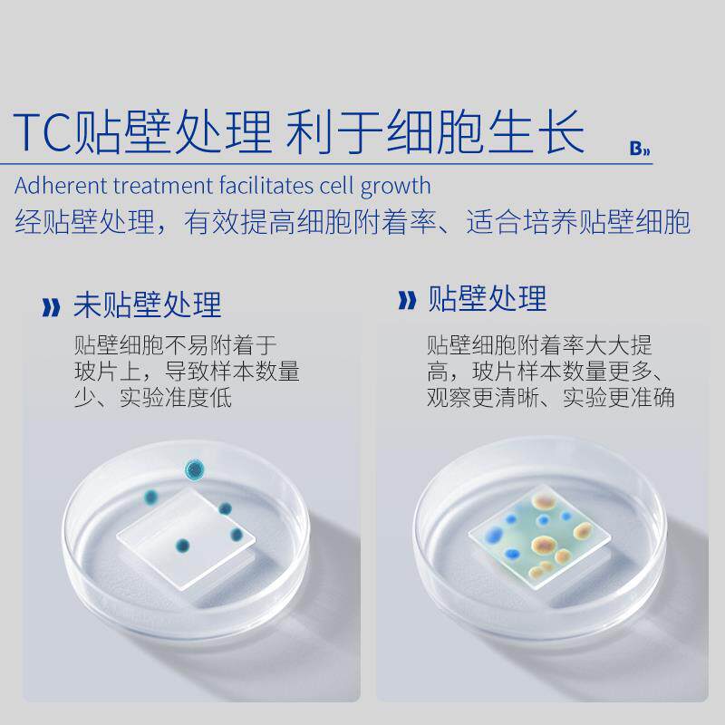 比克曼生物35mm激光共聚焦培养皿实验室用玻底培养皿15mm20mm图片