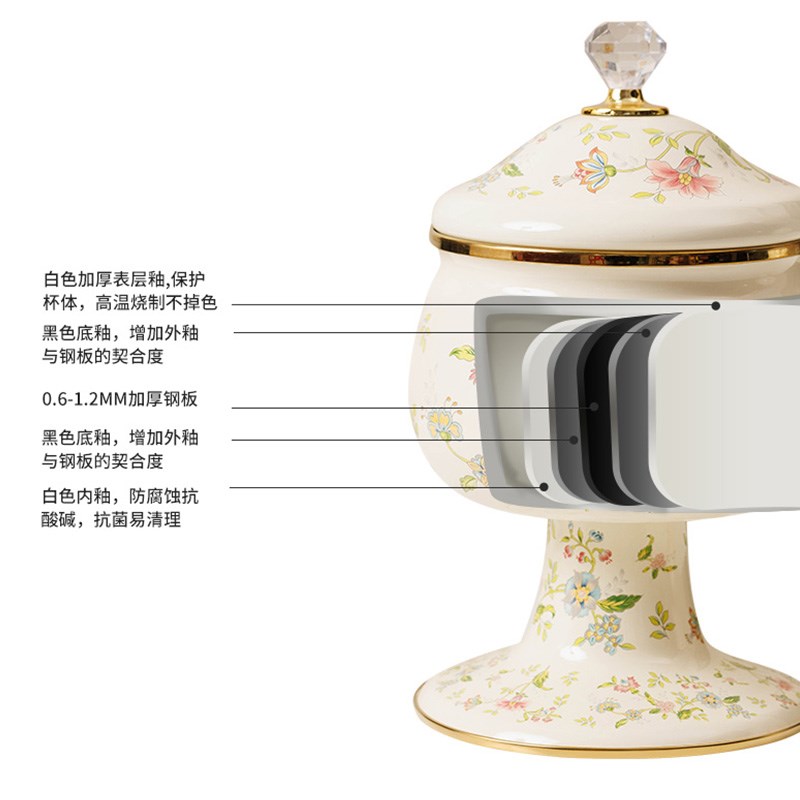欧式宫廷风餐具甜品搪瓷罐高档带盖高级感轻奢北欧高脚碗客厅装饰